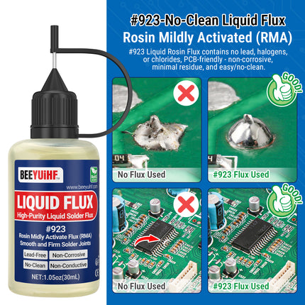 30ml1oz BEEYUIHF 923 Rosin No Clean Liquid Solder Flux, 2PCS Solder Wick Braid