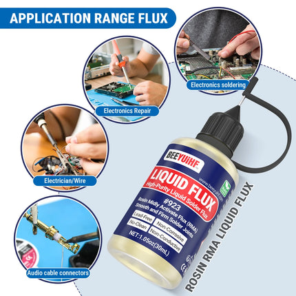 BEEYUIHF No Clean Liquid Solder Flux Dropper, Electrical Liquid Rosin Soldering Flux, Liquid Flux Soldering Squeeze Bottle (30 mL/1.05Oz.)