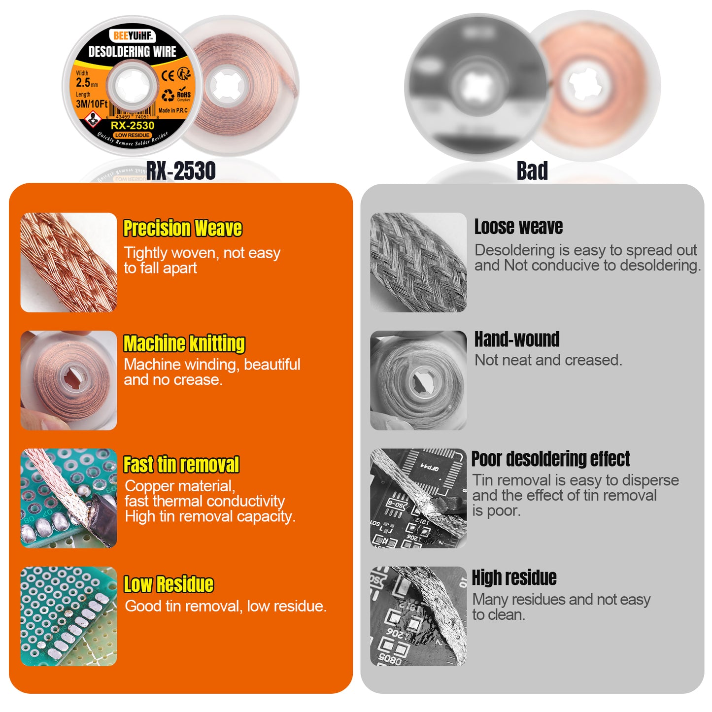 BEEYUIHF 3M/10ft 2.5mm Desoldering wick Braid, Solder wick Braid with Flux, No-clean Solder Remover wire Kit,Cable Remover Tool Solder Sucker,w 0.10'' L 9.8'