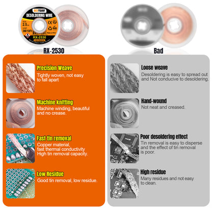 BEEYUIHF 3M/10ft 2.5mm Desoldering wick Braid, Solder wick Braid with Flux, No-clean Solder Remover wire Kit,Cable Remover Tool Solder Sucker,w 0.10'' L 9.8'