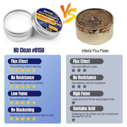 BEEYUIHF Rosin Paste Flux For Soldering Iron Tip, Lead-Free, No-Clean Solder Flux, Rosin Soldering Flux Paste, Soldering Product 1.76oz/50g